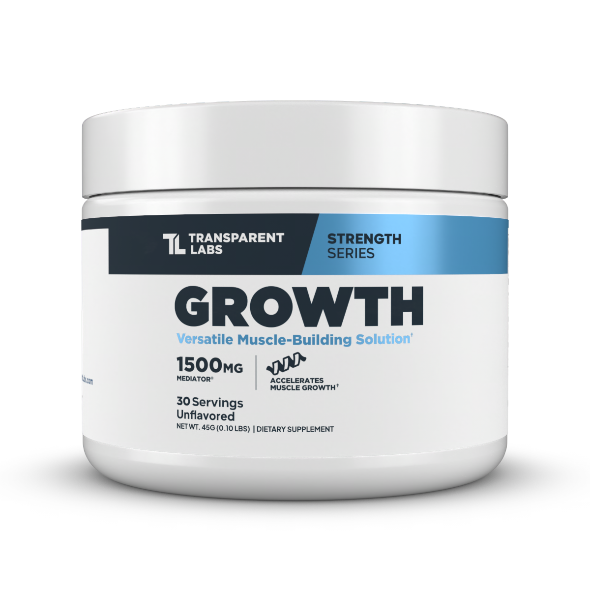 Transparent Labs Growth